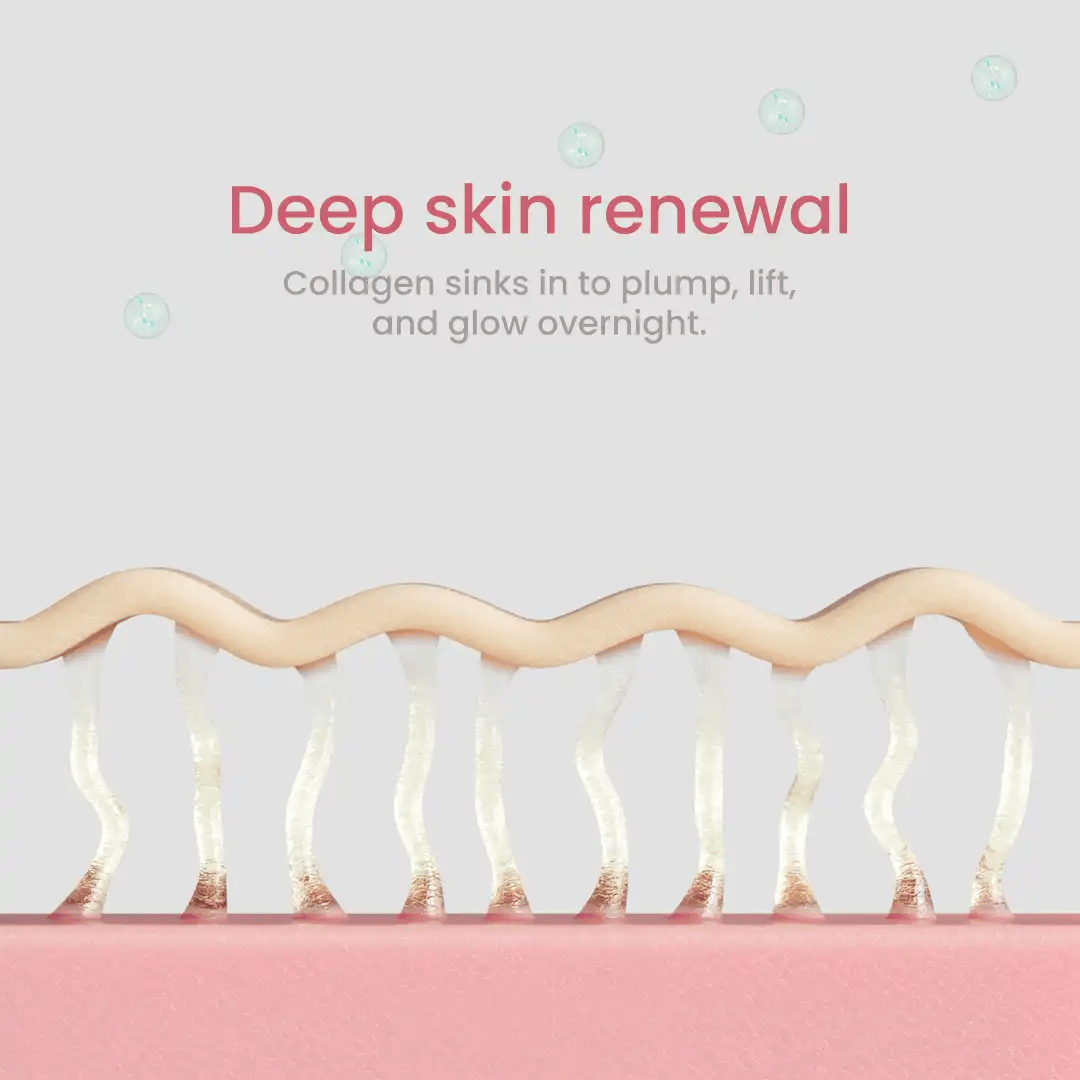 Collagen Night Wrapping Mask