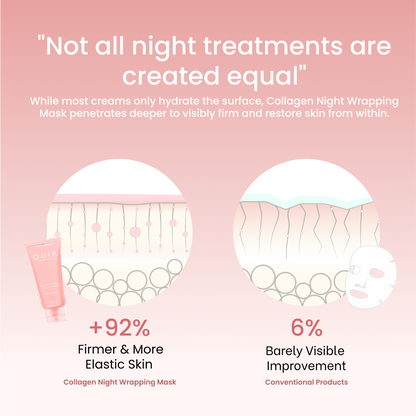 Collagen Night Wrapping Mask